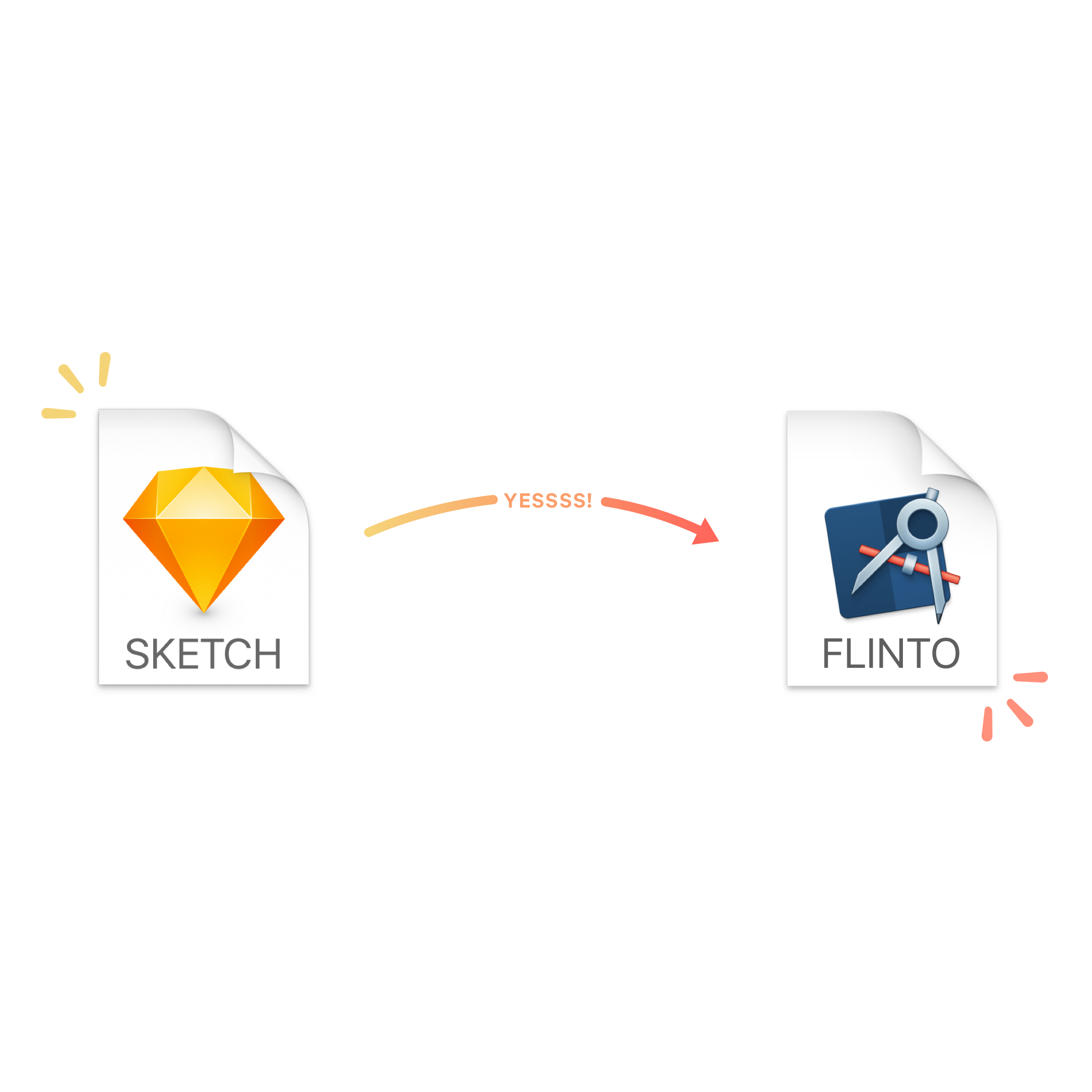 Flinto on twitter simulate text input in flinto for mac sketch plugin Flinto on twitter simulate text input in flinto for mac sketch plugin